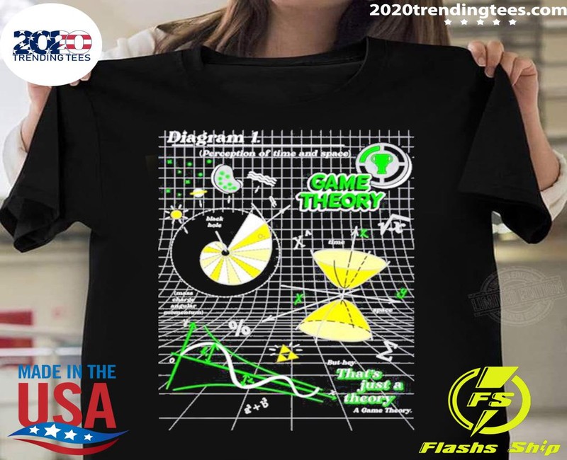Browse the Latest Game Theory Official Shop with New Arrivals
